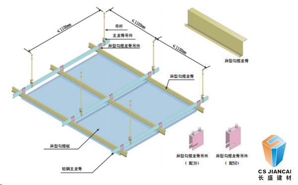 長盛建材勾搭鋁單板安裝節(jié)點(diǎn)示意圖