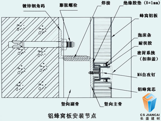 仿木紋鋁蜂窩安裝節(jié)點圖三